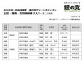 2019touitusen_suisen20181204